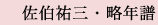 佐伯祐三略年譜
